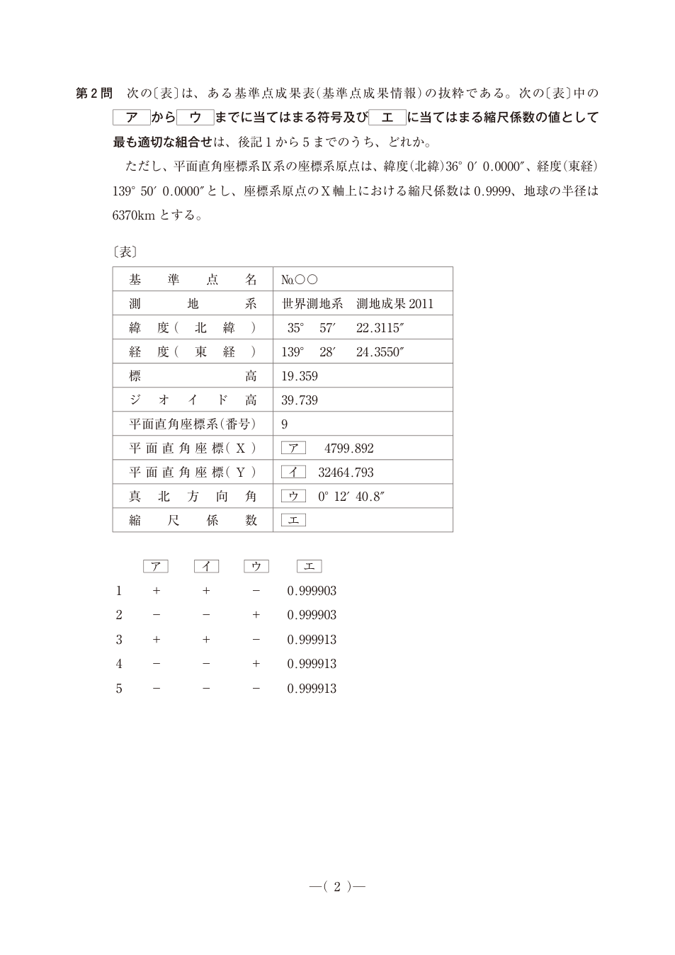 基準点成果表に緯度35°57′22.3115″、経度139°28′24.3550″、Xの絶対値4799.892m、Yの絶対値32464.793m、真北方向角0°12′40.8″。原点36°・139°50′。