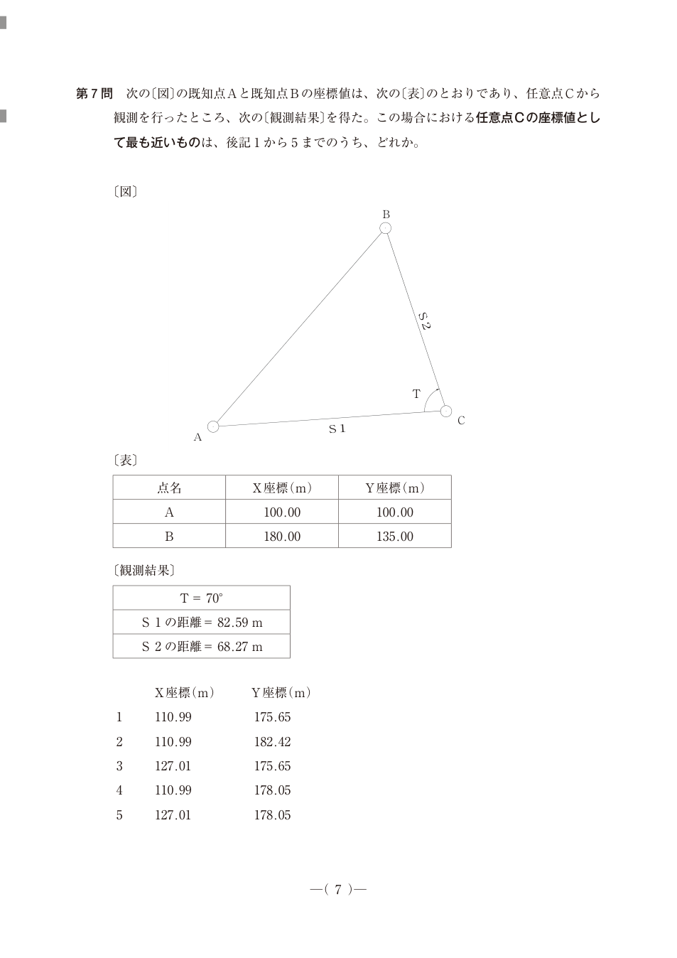 既知A(100.00,100.00)、B(180.00,135.00)、任意点Cは図でABの左上。CからAへのS1=82.59m、CからBへのS2=68.27m、Cの角T=70°。