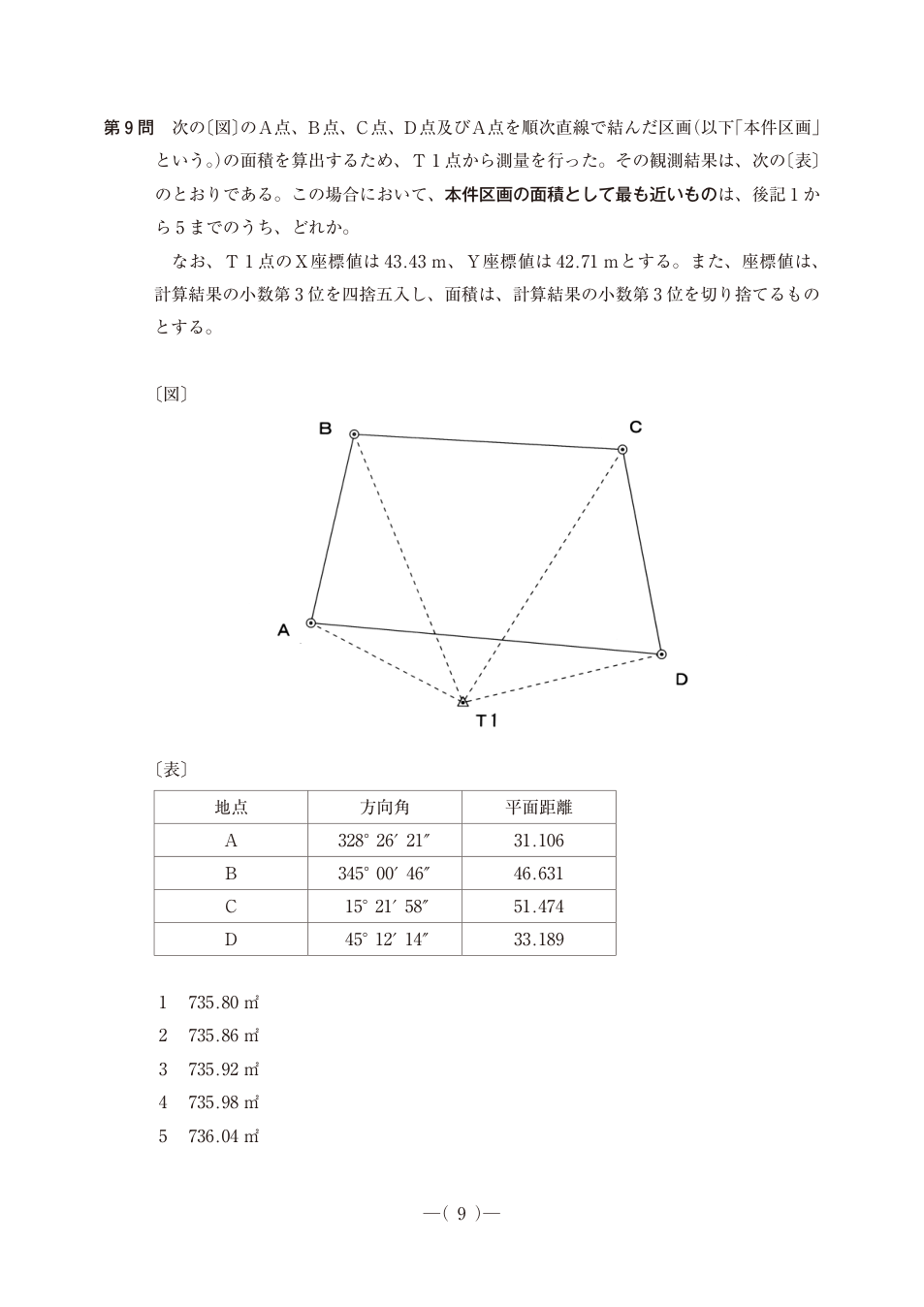 T1(43.43,42.71)からA・B・C・Dへの方向角328°26′21″/345°00′46″/15°21′58″/45°12′14″、距離31.106/46.631/51.474/33.189mの表と区画図。