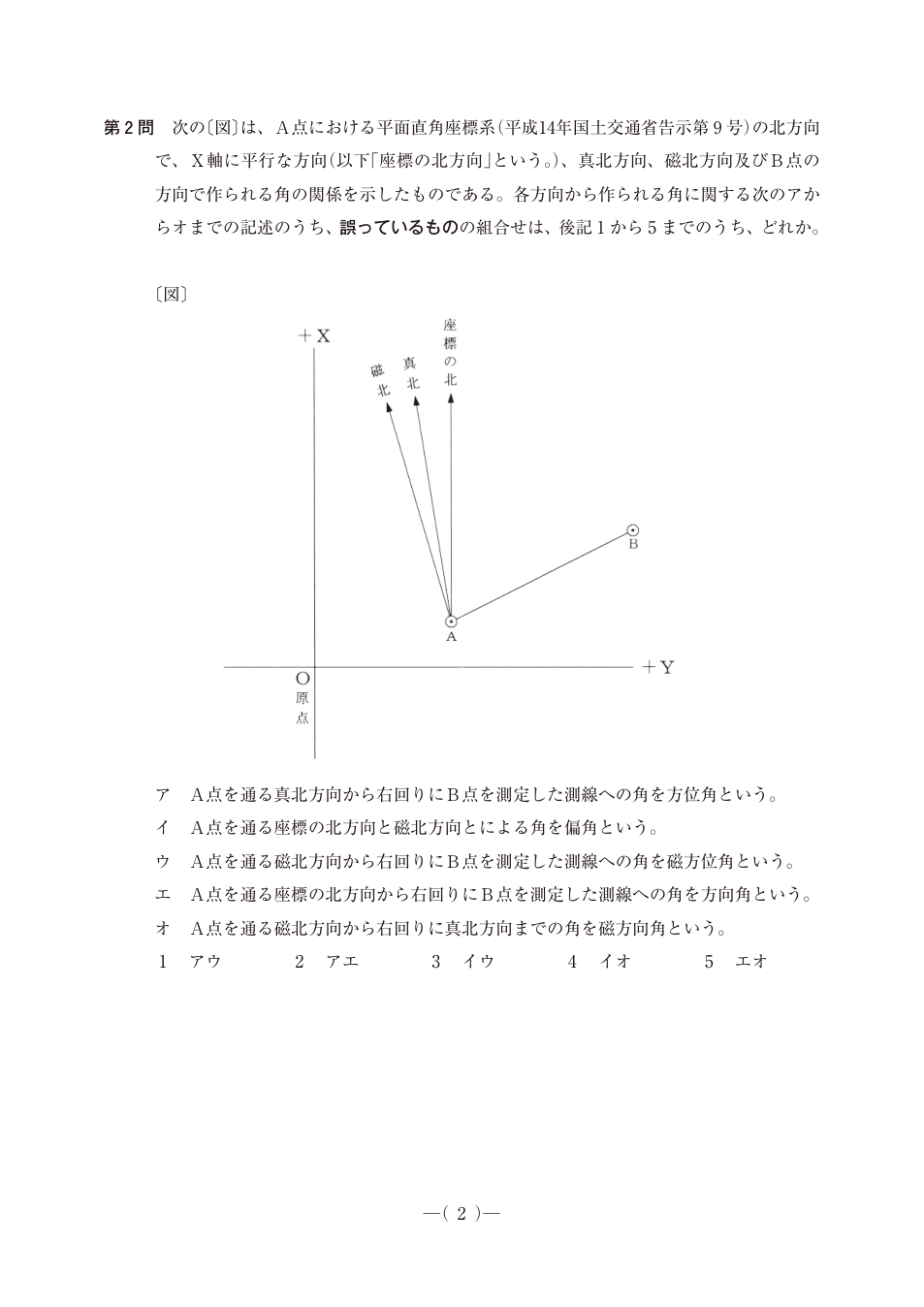 A点から左上に磁北、その右に真北、さらに右に座標北、右上にB点方向が描かれ、座標軸X・Yも示される。