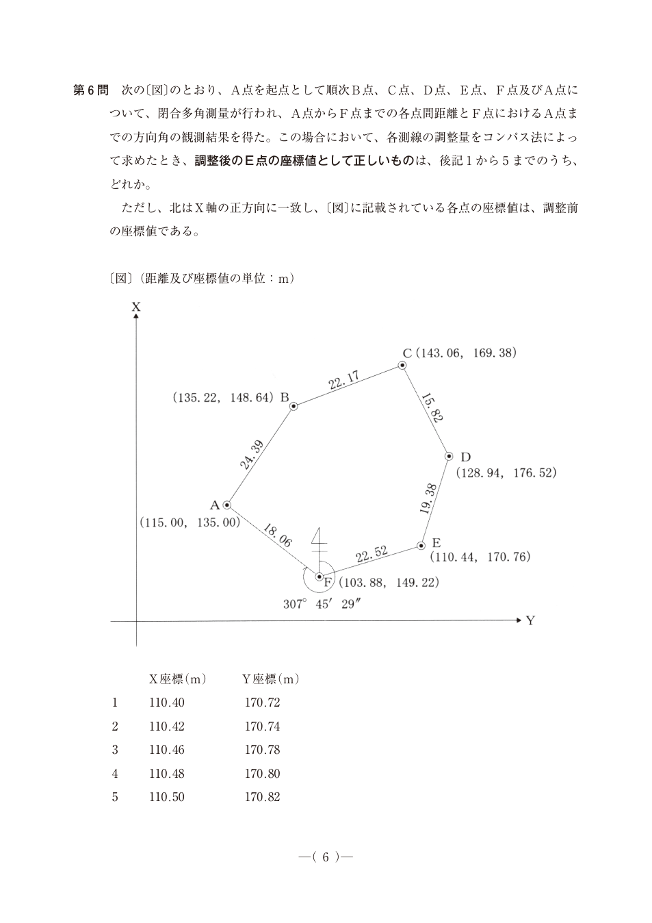 A(115.00,135.00)、B(135.22,148.64)、C(143.06,169.38)、D(128.94,176.52)、E(110.44,170.76)、F(103.88,149.22)。各辺24.39/22.17/15.82/19.38/22.52/18.06m、FA方向角307°45′29″。