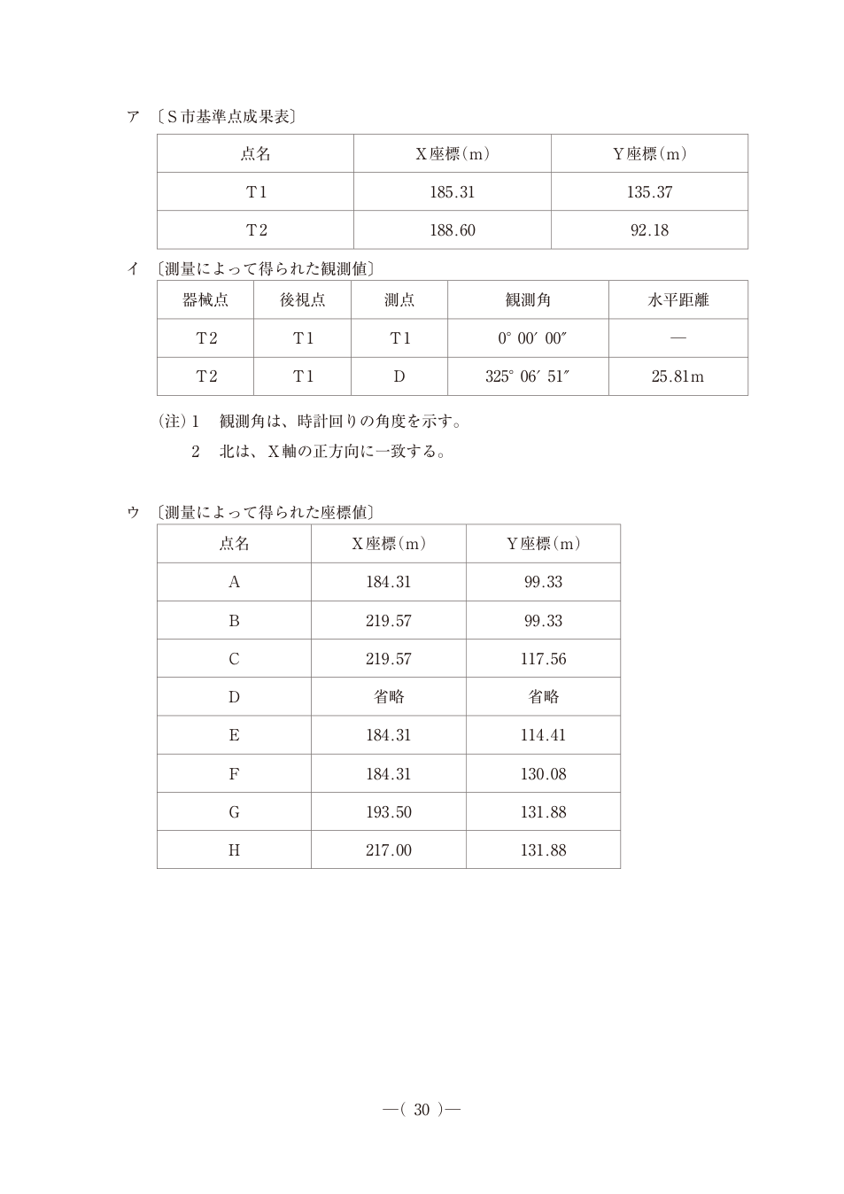 令和7年度土地家屋調査士午後第21問、公式問題PDFの33ページ