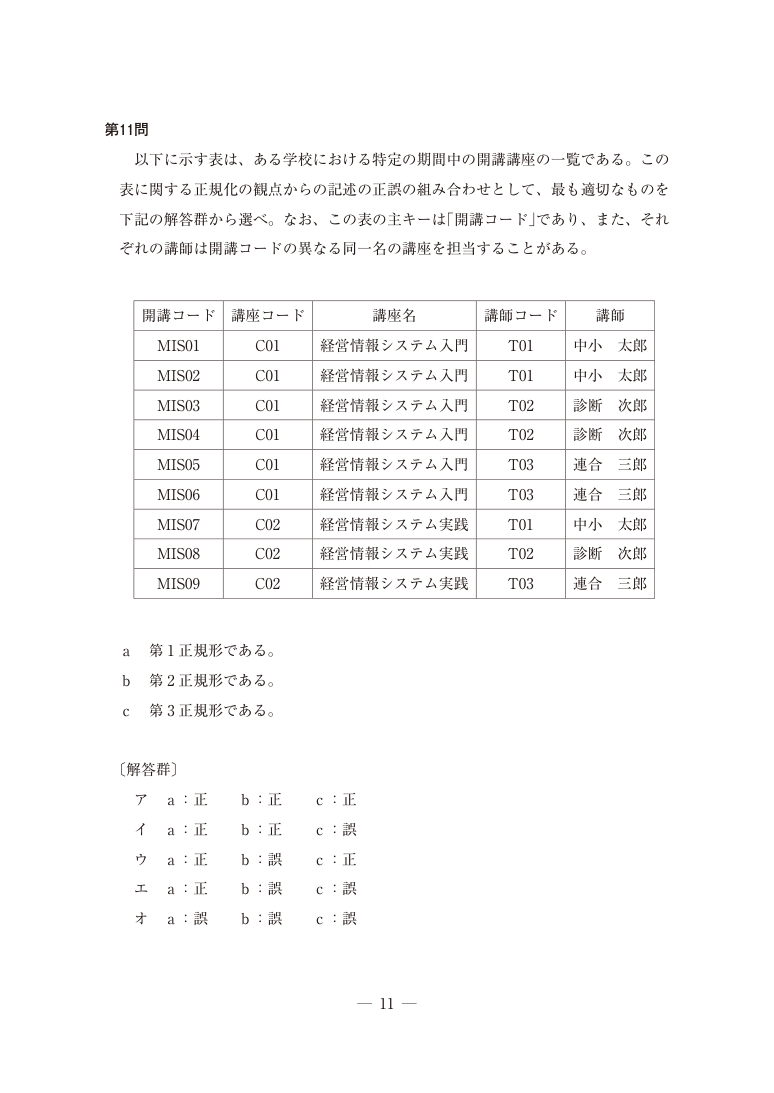 公式問題PDFの第11ページ。第11問の表・図・解答群を含む。