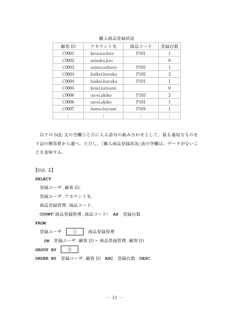 公式問題PDFの第13ページ。第12問の表・図・解答群を含む。