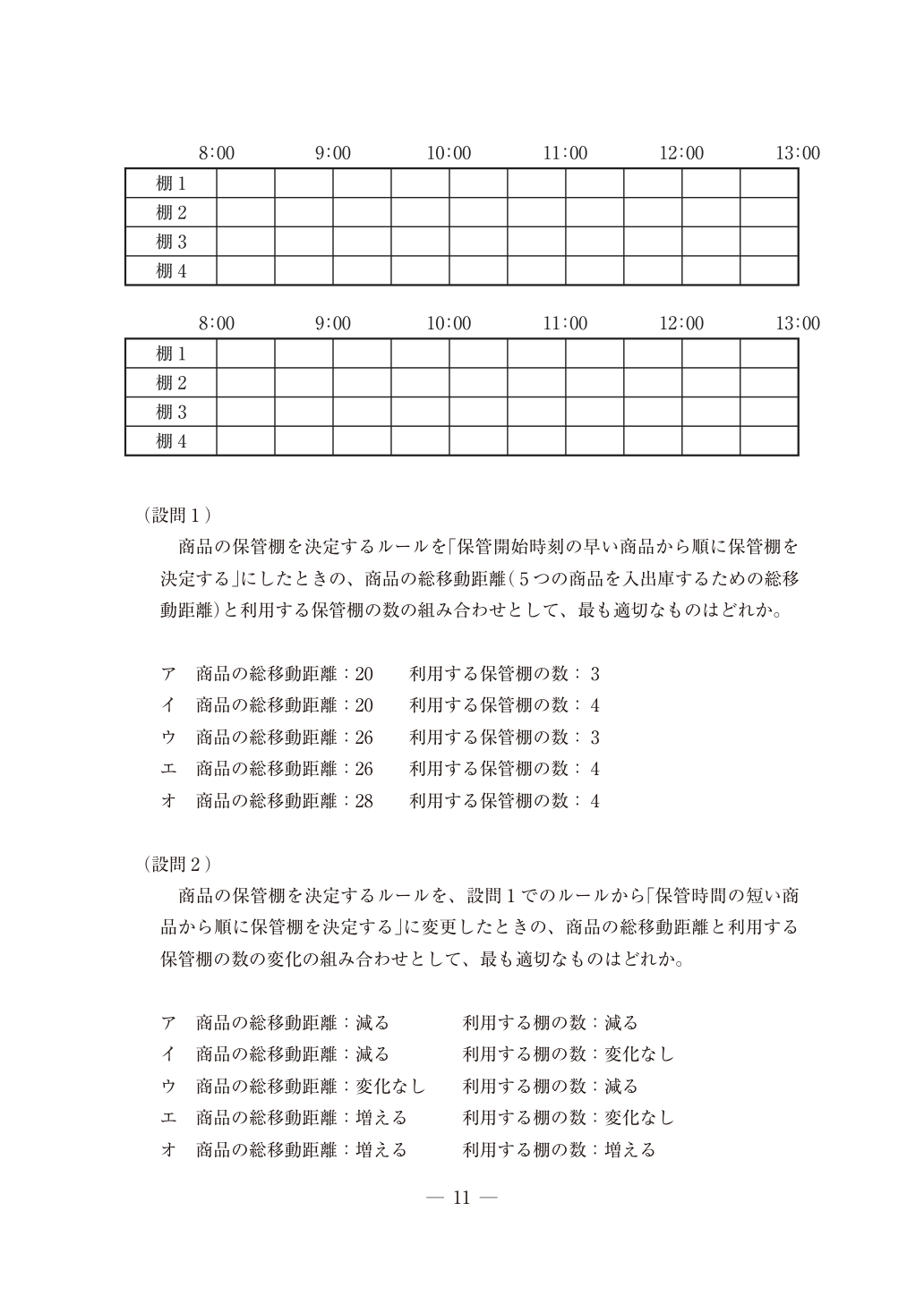 令和7年度運営管理第12問の原本図表（PDF 12ページ）