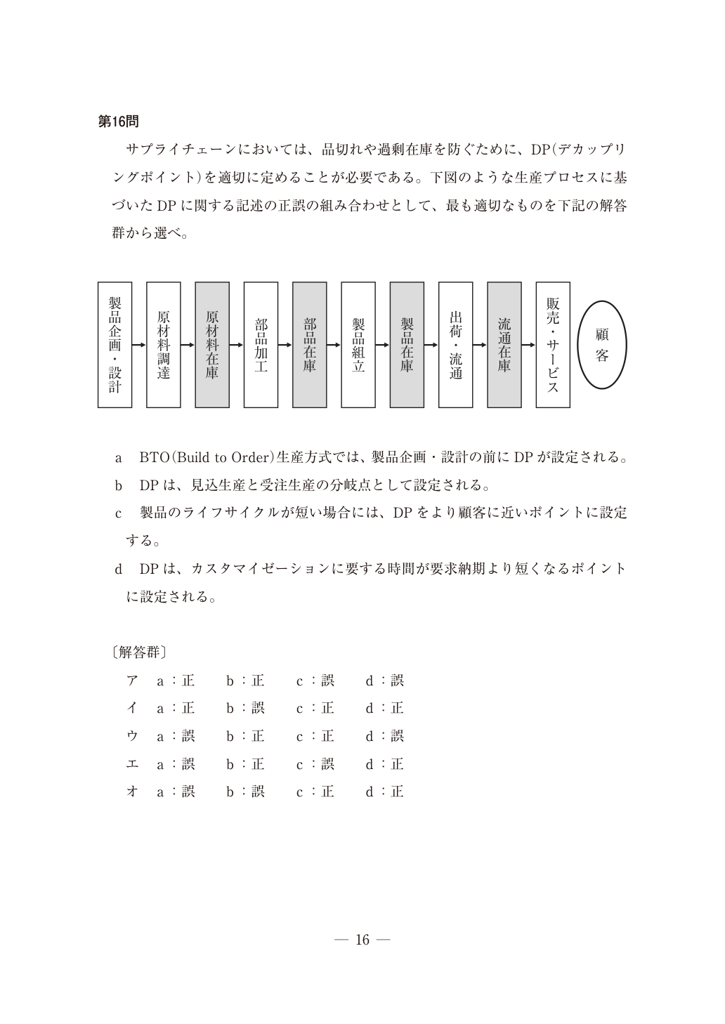 令和7年度運営管理第16問の原本図表（PDF 17ページ）