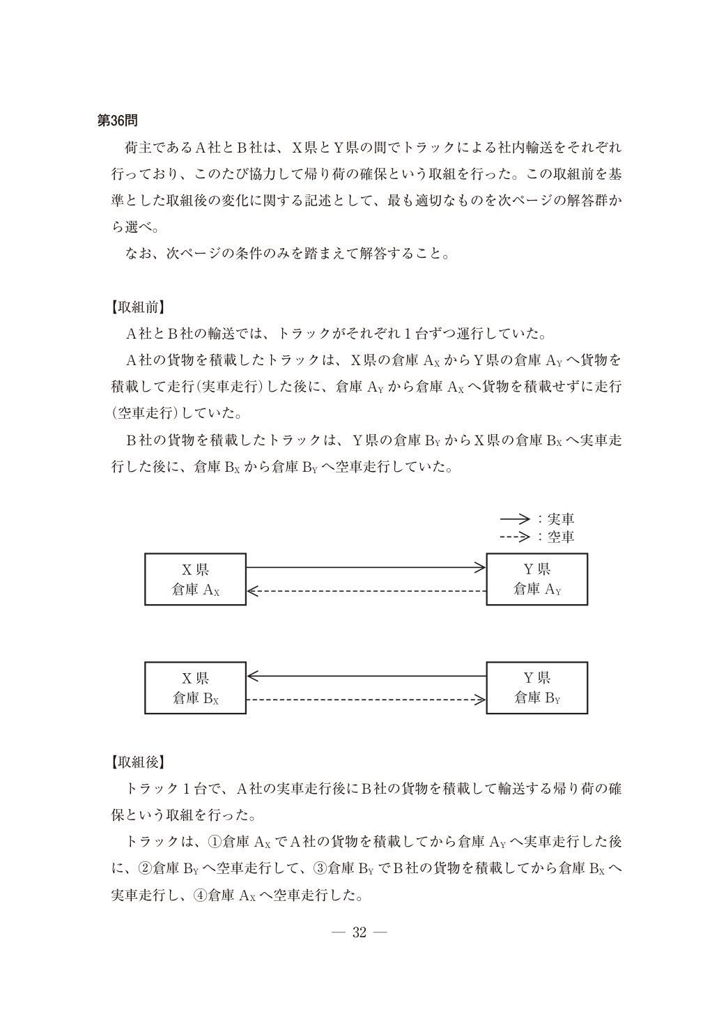令和7年度運営管理第36問の原本図表（PDF 33ページ）