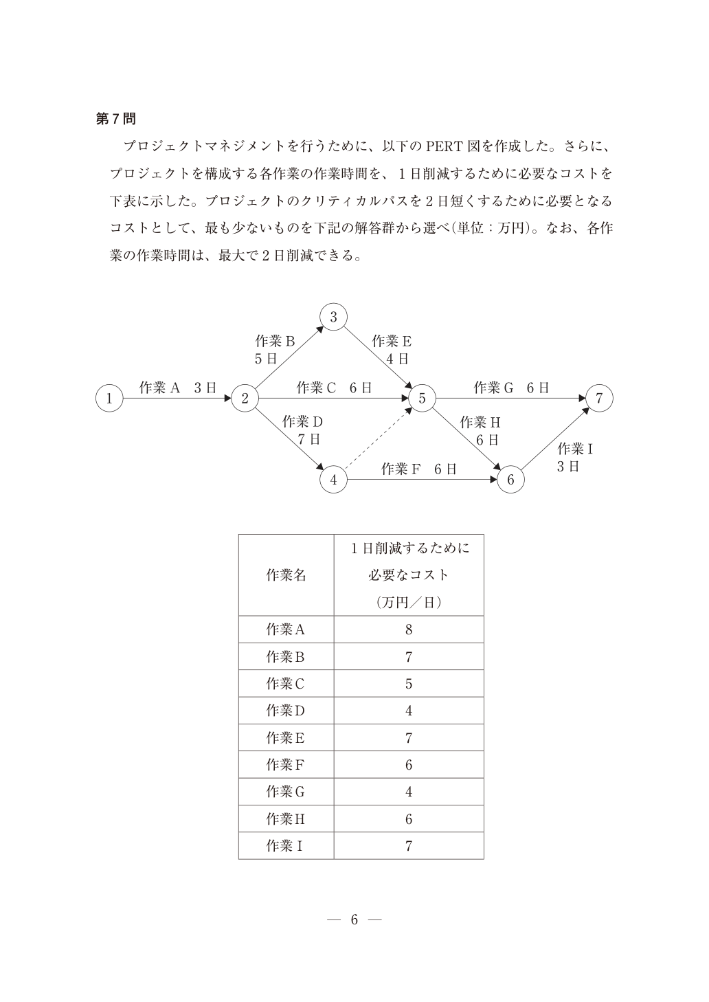 令和7年度運営管理第7問の原本図表(PDF 7ページ)