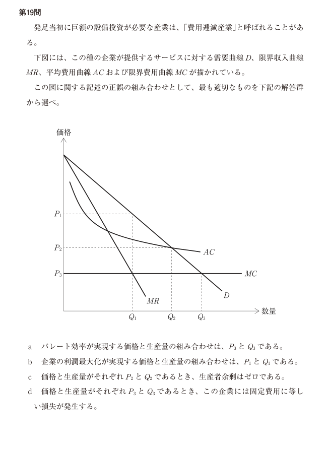 令和8年度 経済学・経済政策 第19問の公式図表。軸、曲線、点の名称および原データを原本のまま表示。