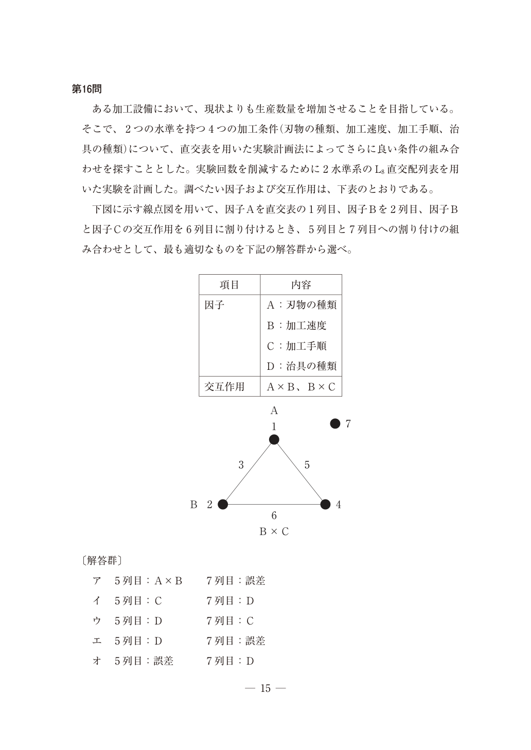 令和8年度運営管理第16問の原本図表(PDF 16ページ)