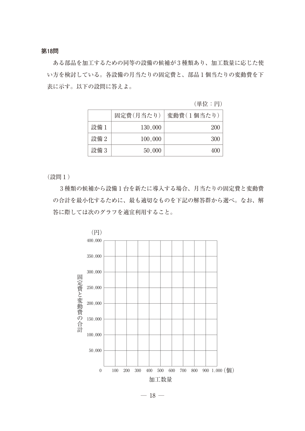 令和8年度運営管理第18問の原本図表(PDF 19ページ)