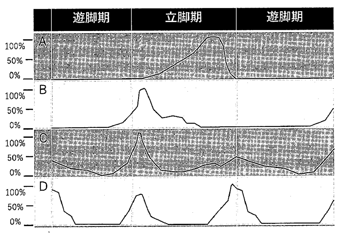 第33回午前問114の公式問題図（公式原本から切り出し）