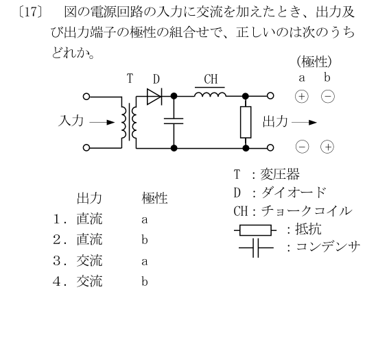 第二級海上特殊無線技士 2023年2月 問17 原問題図・選択肢