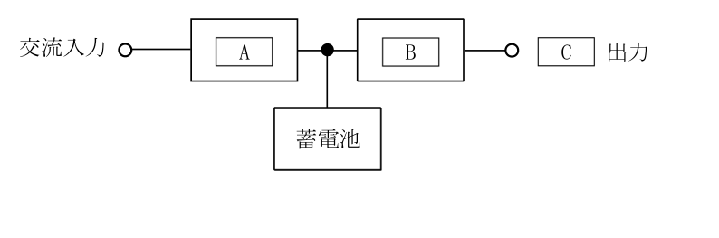 日本無線協会公式問題の原図:交流入力、A、蓄電池との接続点、B及びC出力