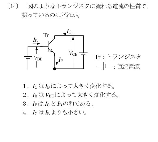 公式問14の図と選択肢(原典配置)