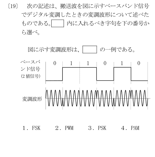 公式問19の図と選択肢(原典配置)
