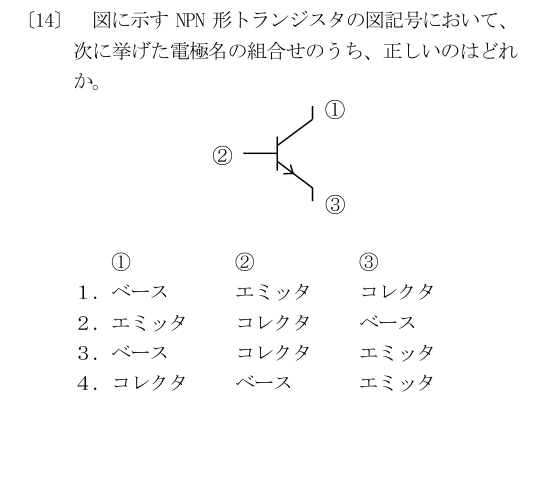 公式問14の図と選択肢(原典配置)
