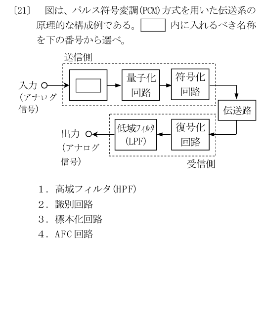 公式問21の図と選択肢(原典配置)