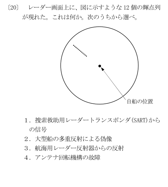 公式問20の図と選択肢（原典配置）