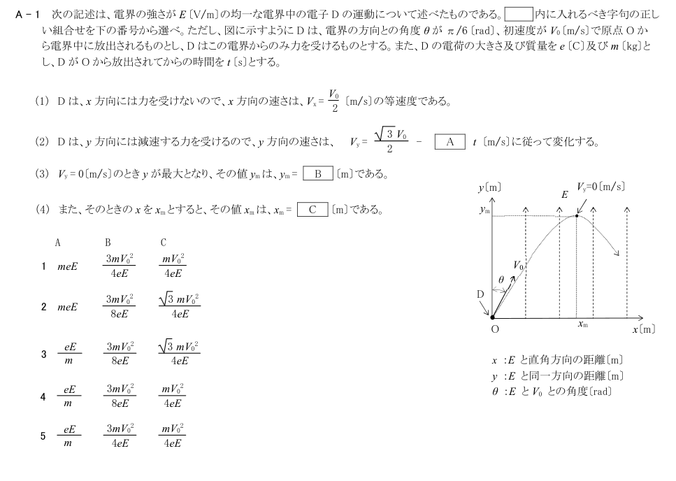 公式原問 A1 の図・数式・番号付き語群(原典配置)