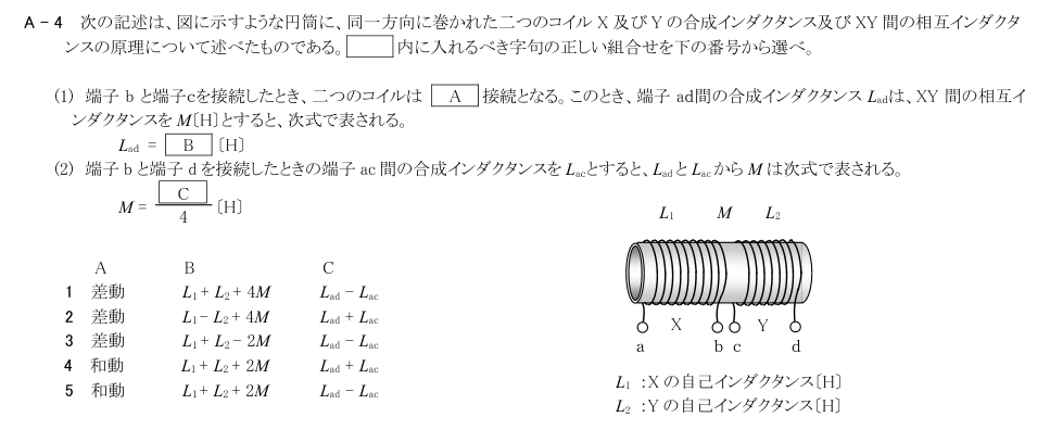 公式原問 A4 の図・数式・番号付き語群(原典配置)