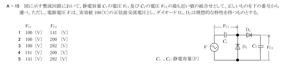 公式原問 A15 の図・数式・番号付き語群（原典配置）
