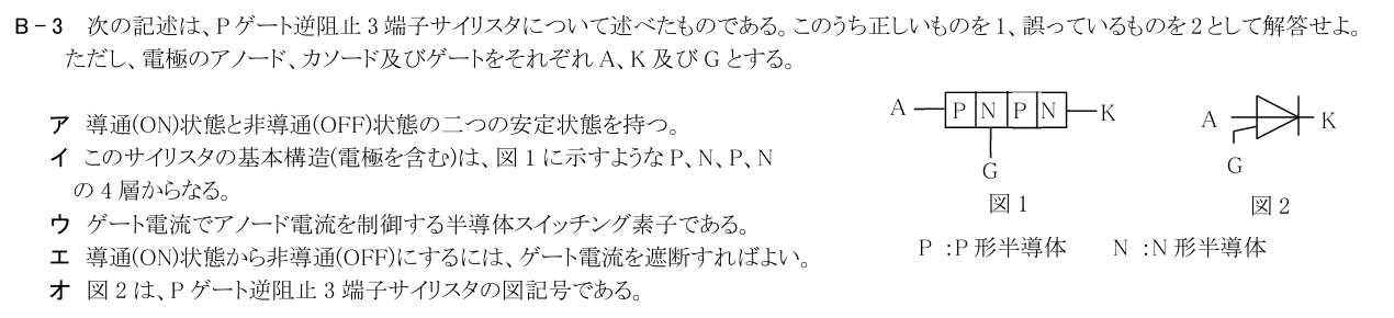 公式原問 B3 の図・数式・番号付き語群（原典配置）