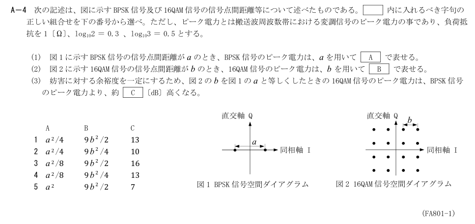 公式原問 A4 の図・数式・番号付き語群(原典配置)