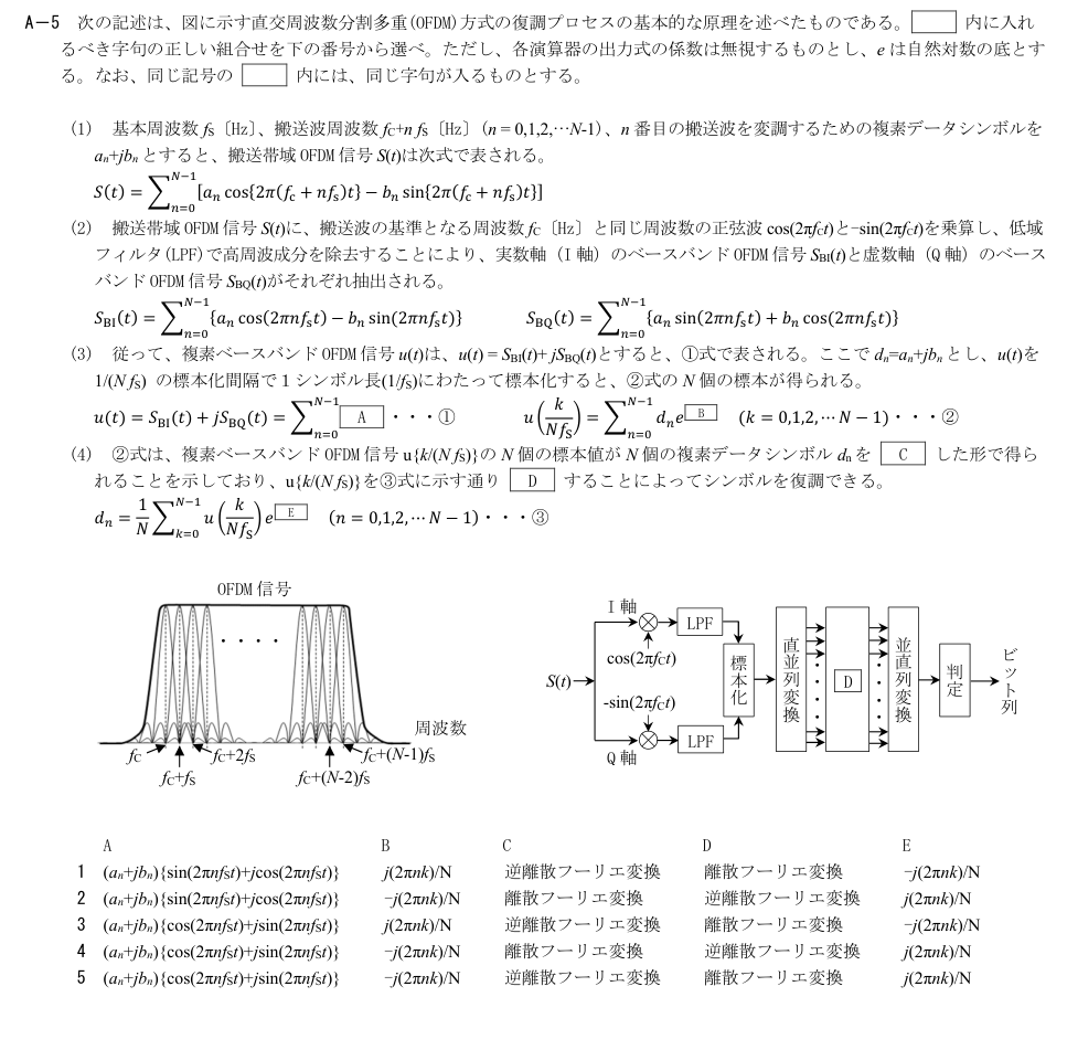公式原問 A5 の図・数式・番号付き語群（原典配置）