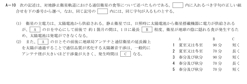 公式原問 A10 の図・数式・番号付き語群（原典配置）