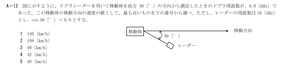 公式原問 A12 の図・数式・番号付き語群（原典配置）