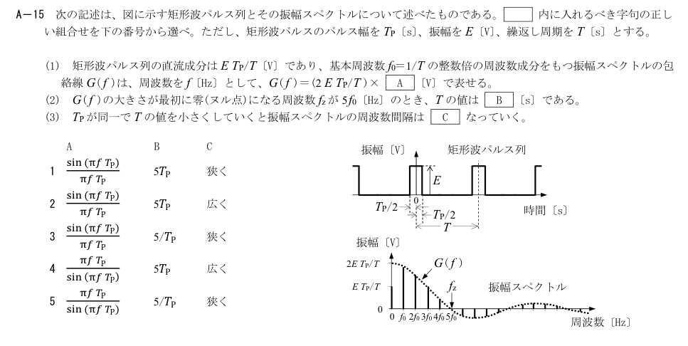 公式原問 A15 の図・数式・番号付き語群(原典配置)