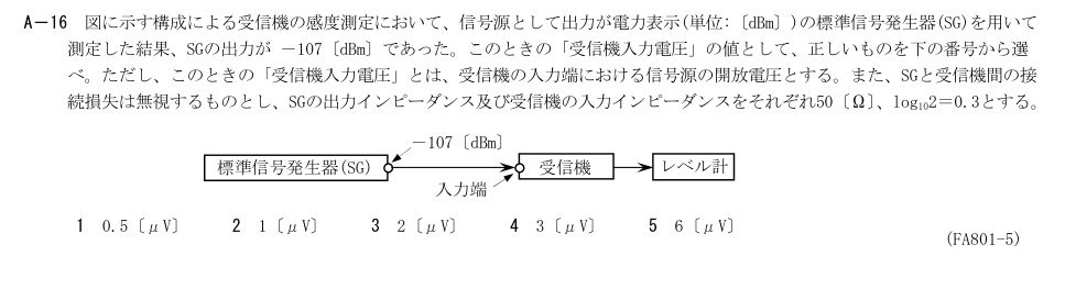 公式原問 A16 の図・数式・番号付き語群（原典配置）