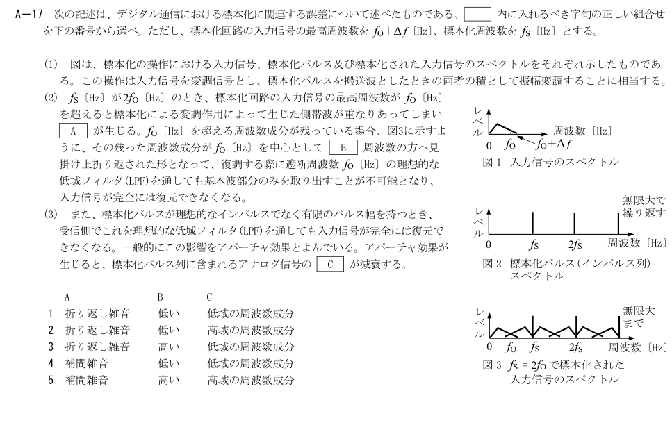 公式原問 A17 の図・数式・番号付き語群(原典配置)