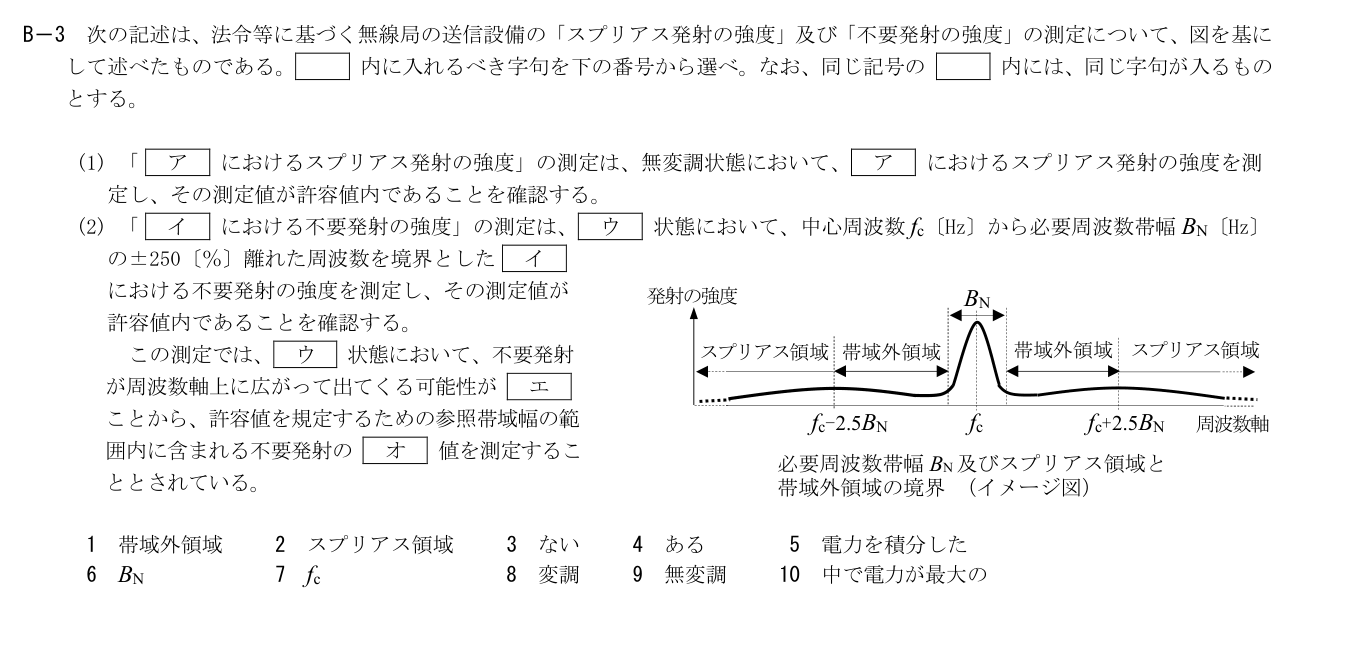 公式原問 B3 の図・数式・番号付き語群（原典配置）