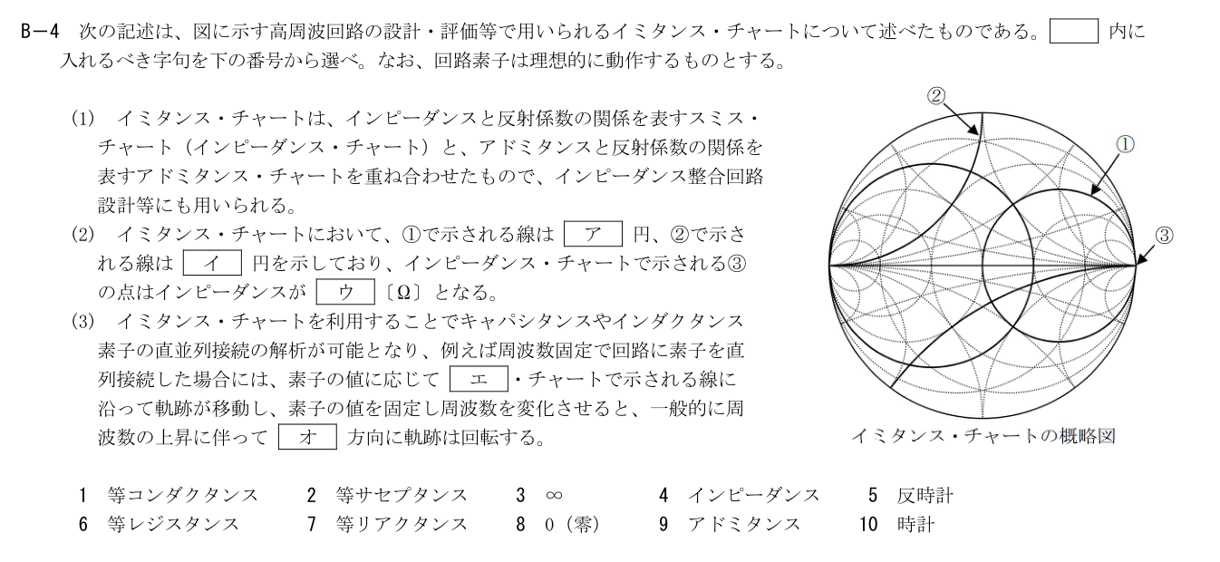 公式原問 B4 の図・数式・番号付き語群（原典配置）