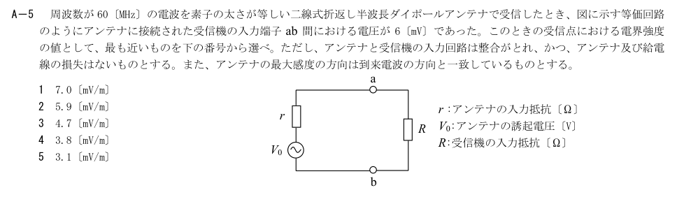 公式原問 A5 の図・数式・番号付き語群（原典配置）