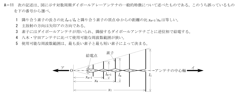 公式原問 A11 の図・数式・番号付き語群(原典配置)