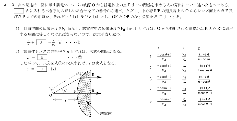 公式原問 A13 の図・数式・番号付き語群(原典配置)