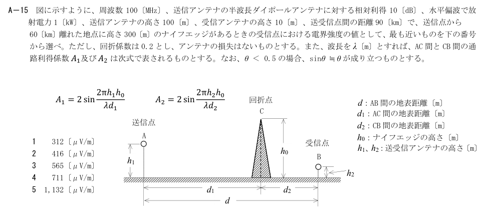 公式原問 A15 の図・数式・番号付き語群(原典配置)
