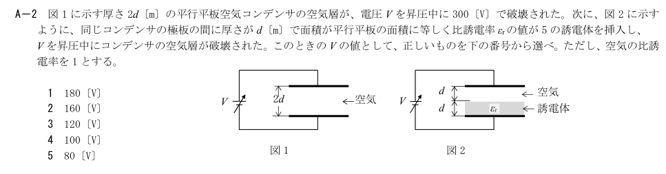 公式原問 A2 の図・数式・番号付き語群(原典配置)