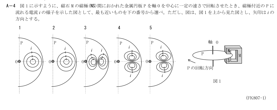公式原問 A4 の図・数式・番号付き語群(原典配置)