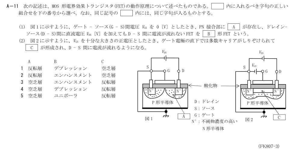 公式原問 A11 の図・数式・番号付き語群(原典配置)