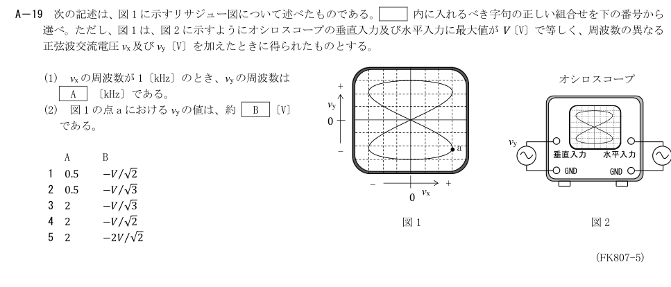 公式原問 A19 の図・数式・番号付き語群（原典配置）