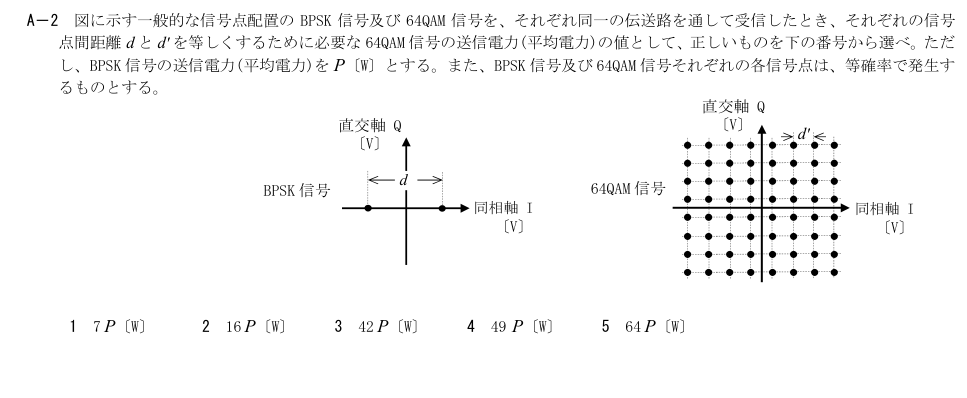 公式原問 A2 の図・数式・番号付き語群(原典配置)