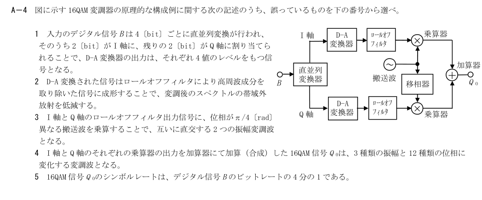 公式原問 A4 の図・数式・番号付き語群(原典配置)