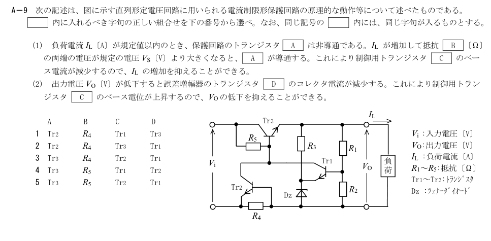 公式原問 A9 の図・数式・番号付き語群（原典配置）