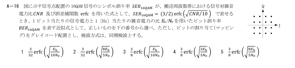 公式原問 A16 の図・数式・番号付き語群（原典配置）