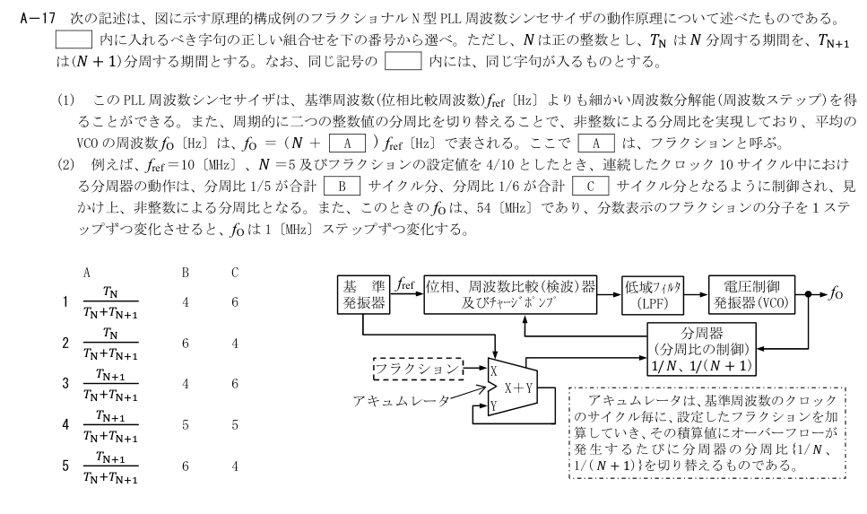 公式原問 A17 の図・数式・番号付き語群(原典配置)