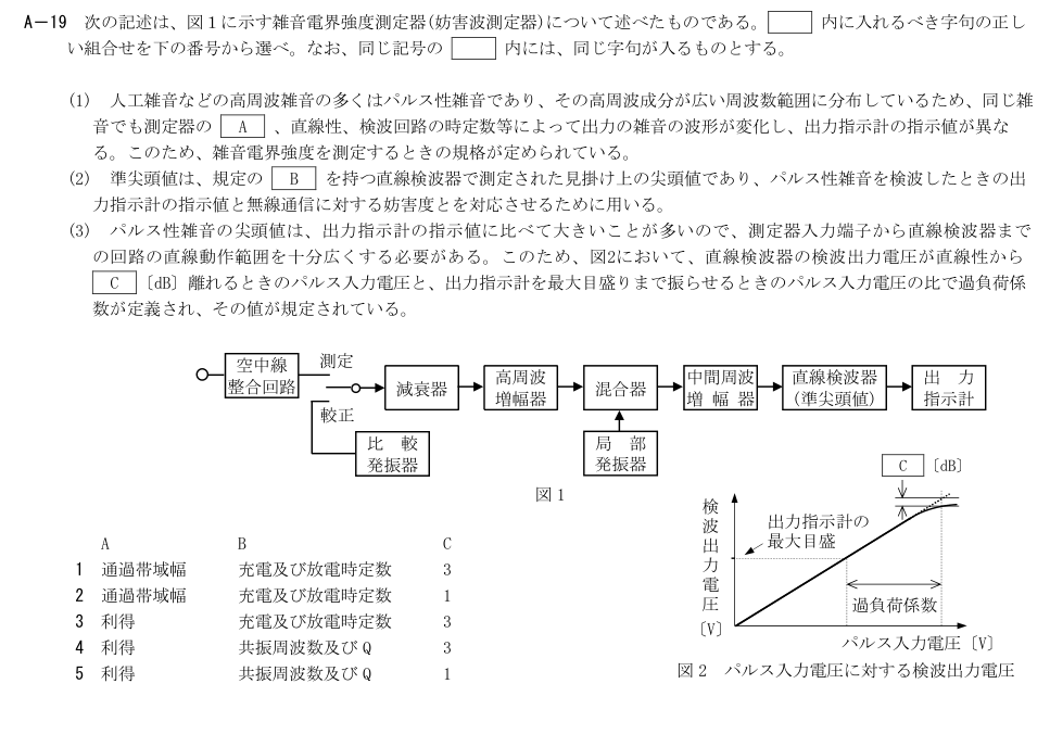公式原問 A19 の図・数式・番号付き語群（原典配置）